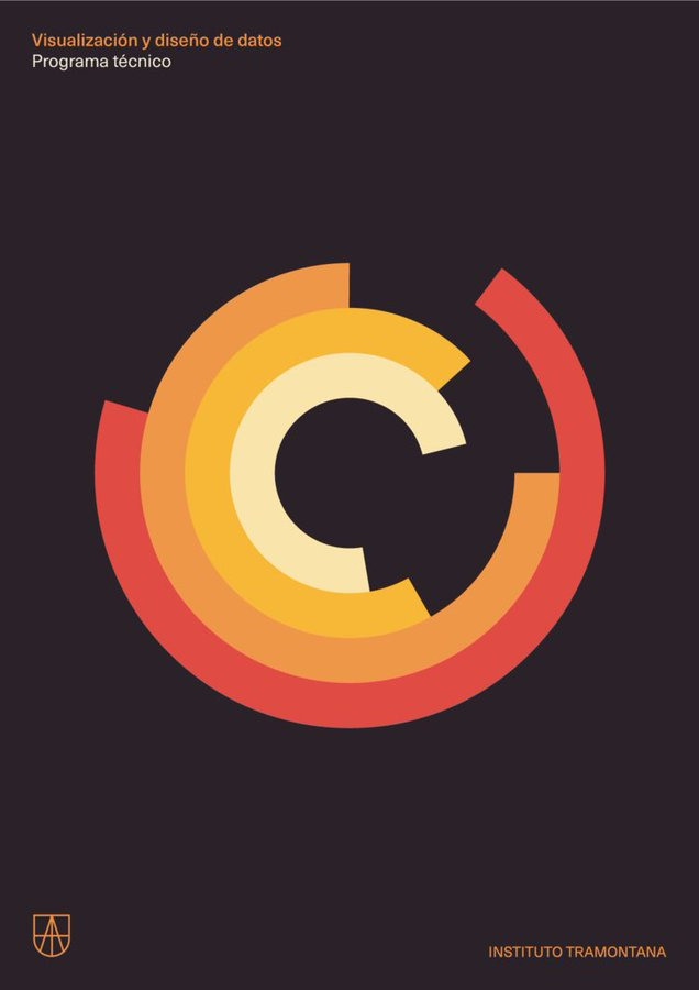 crispamares's tweet photo. 📢 Segunda edición del Programa Técnico de Visualización y Diseño de Datos❗️

Empezamos el 13 de Mayo. 8 viernes. 4 horas/día.

➡️Teoría en profundidad, no sólo buenas prácticas.
➡Ejercicios desde papel y lápiz, pasando por la transformación de datos hasta la presentación final. https://t.co/owxA7qv0jU