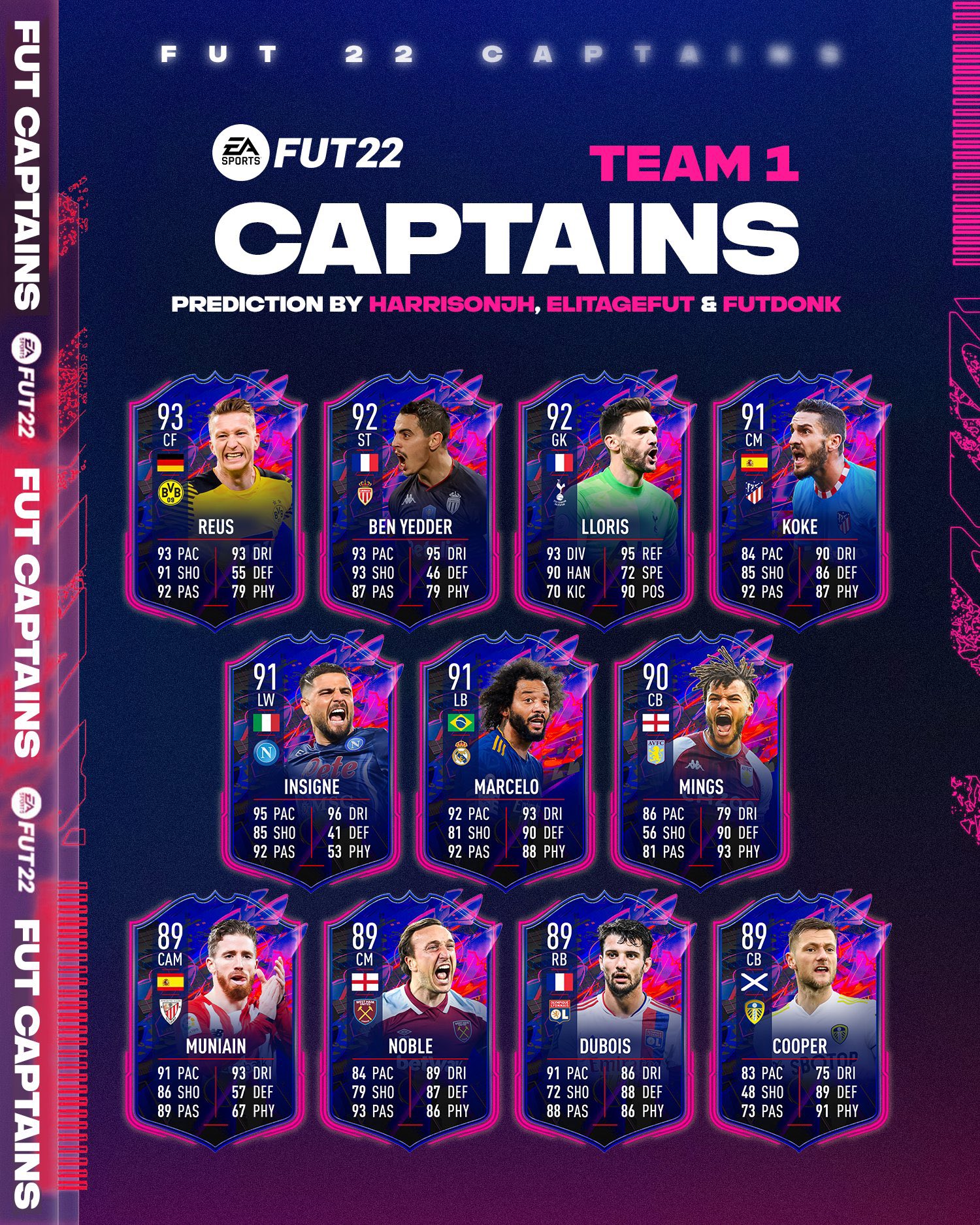 Donk 🍊 on Twitter "📚 FUT Captains prediction 🦸♂️ Most are confirmed