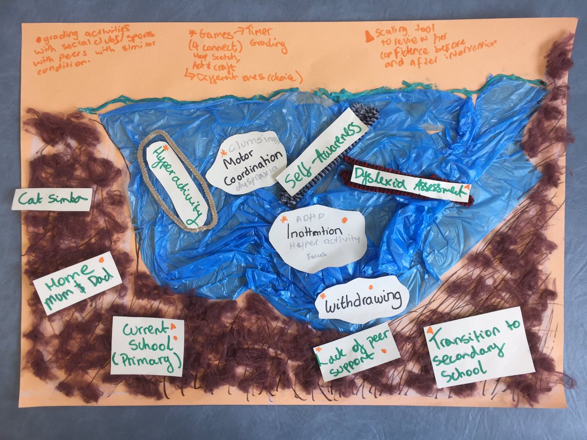 S_LewisOT's tweet photo. So impressed by our @UniofHertsOT apprentices creativity to create a Kawa river model for a paediatric case study 🙌🌊 https://t.co/c33nC7F05e