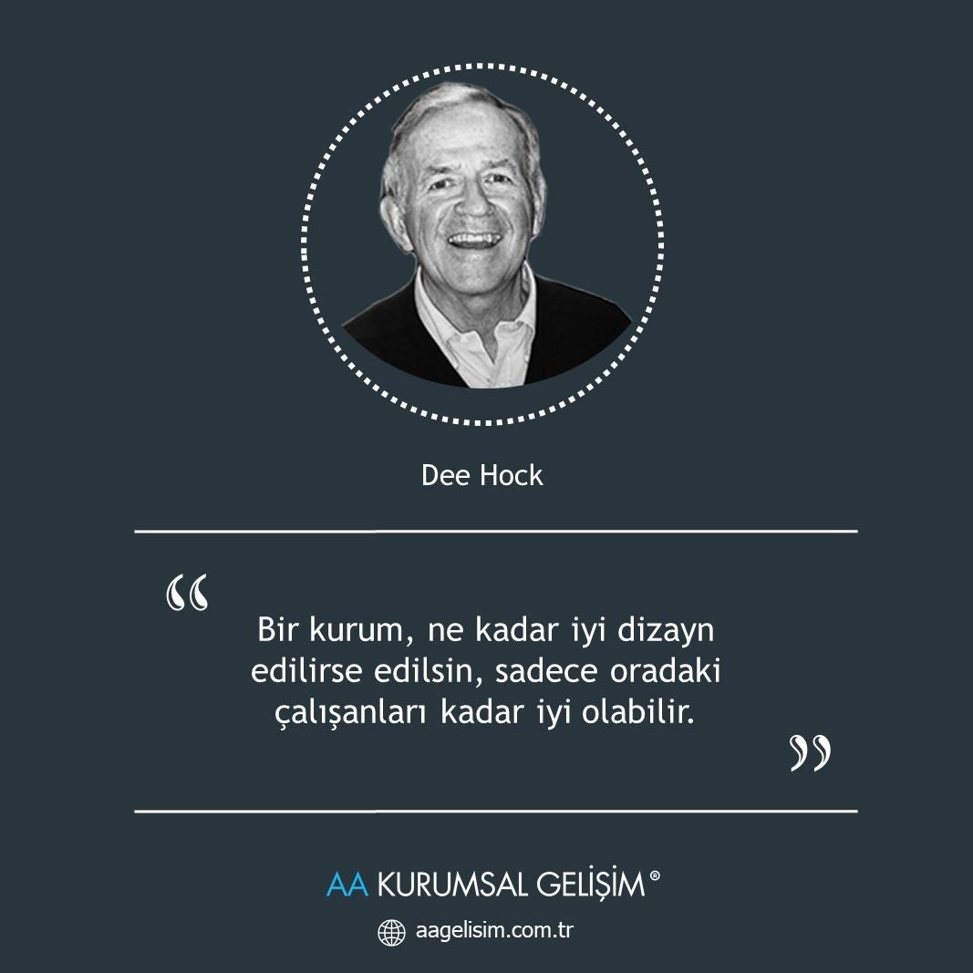 aagelisim's tweet photo. "Bir kurum, ne kadar iyi dizayn edilirse edilsin, sadece oradaki çalışanları kadar iyi olabilir."
-Dee Hock
#DeeHock #Kurum #Çalışan #KurumsalGelişim #Çarşamba https://t.co/yGHbT3IfLg