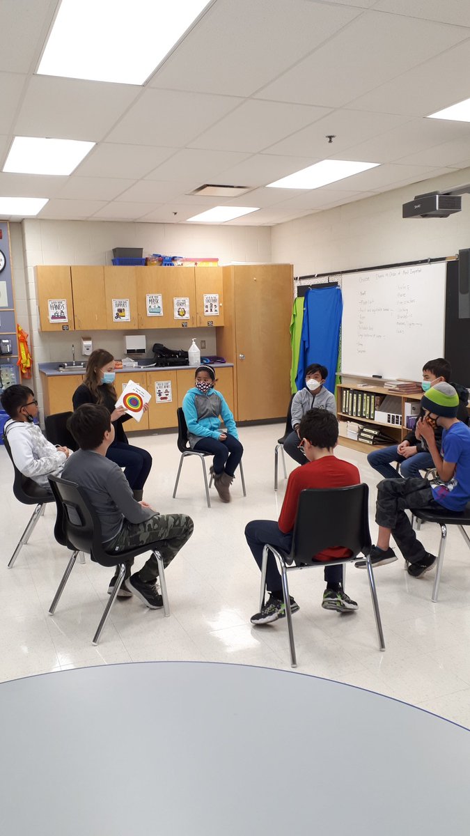mrs_kitney's tweet image. Today we discussed our Relationship #Circles in #socialskills . Who is in your Green Circle? #EXCELclass @SebastianDPCDSB