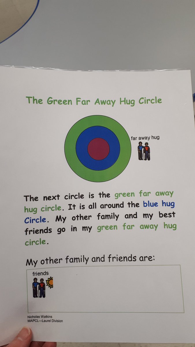 mrs_kitney's tweet image. Today we discussed our Relationship #Circles in #socialskills . Who is in your Green Circle? #EXCELclass @SebastianDPCDSB