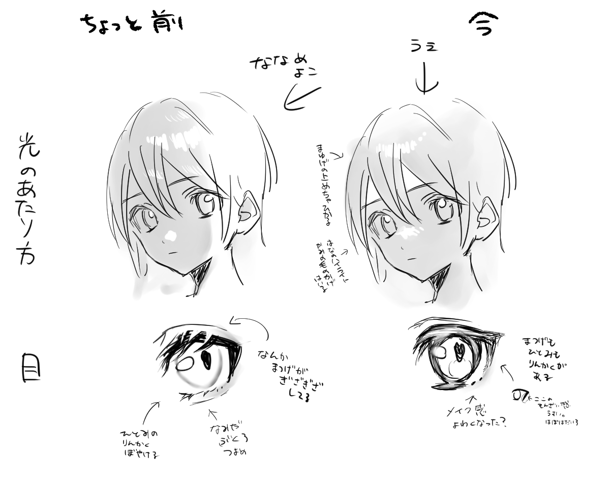 絵柄の流行りこんな感じで変わった希ガス 