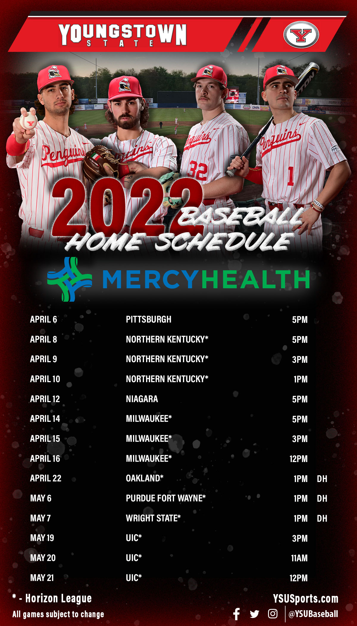 Canes Prime Recruiting (CanesOH_Recruit) / Twitter