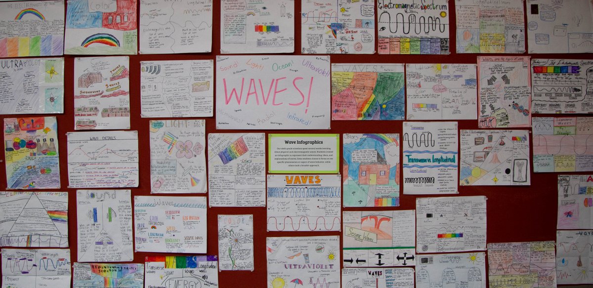 DukeSchool1's tweet photo. Spotted around campus: project work and culmination preparation covers the walls of classrooms, hallways, and common rooms at Duke School—all showcasing our students' wonderful work! #dsprojectwork https://t.co/DSpti59bp8