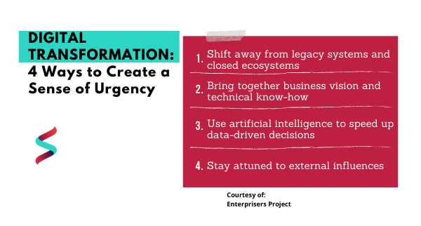 convverge's tweet photo. Struggling to get your #digitaltransformation efforts going? This artilce offers some ideas for creating urgency around it. https://t.co/8kYjuOetut

#success #manager #business  #innovation https://t.co/jrnEQB1x9C