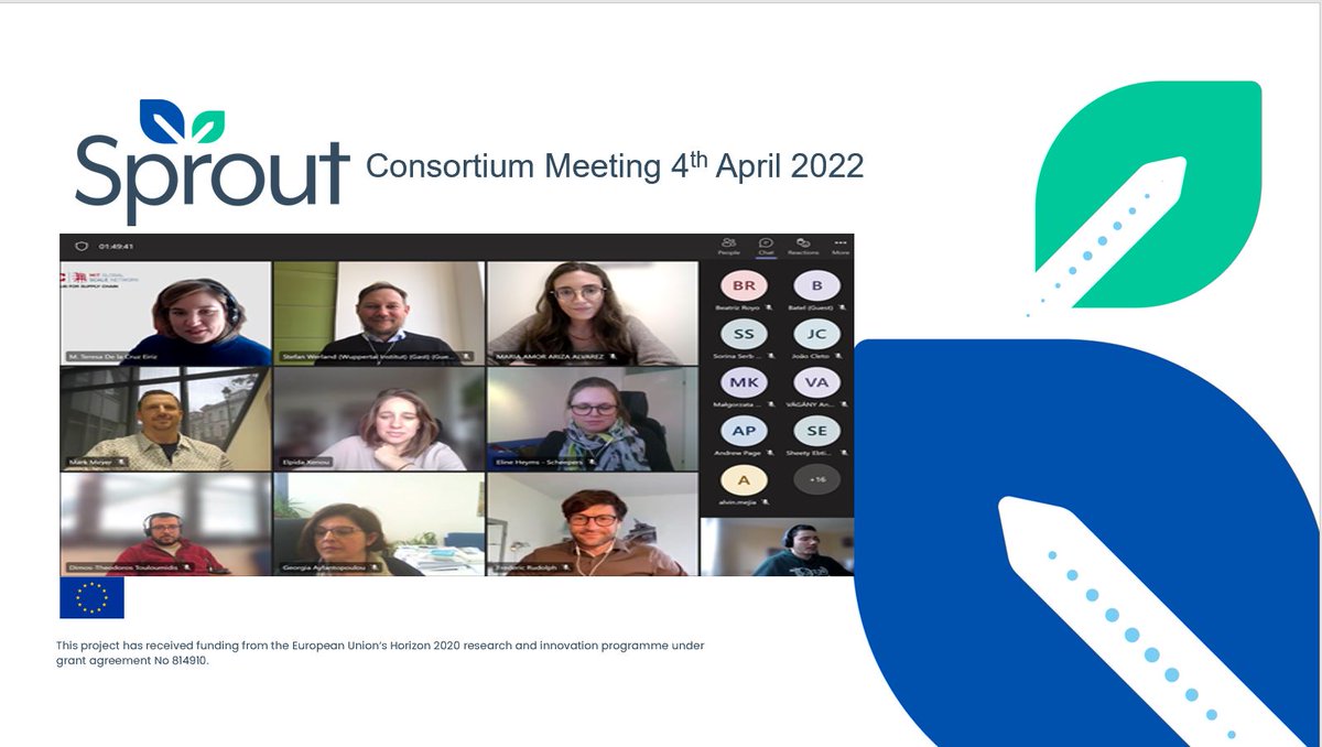 This Monday #SPROUT held its fourth consortium meeting! Our SPROUT cities and technical partners worked together and moved one step closer into building  SPROUT's city-led innovative policy responses!

📭 Stay tuned and subscribe to our newsletter➡️sprout-civitas.eu/subscribe-to-n…