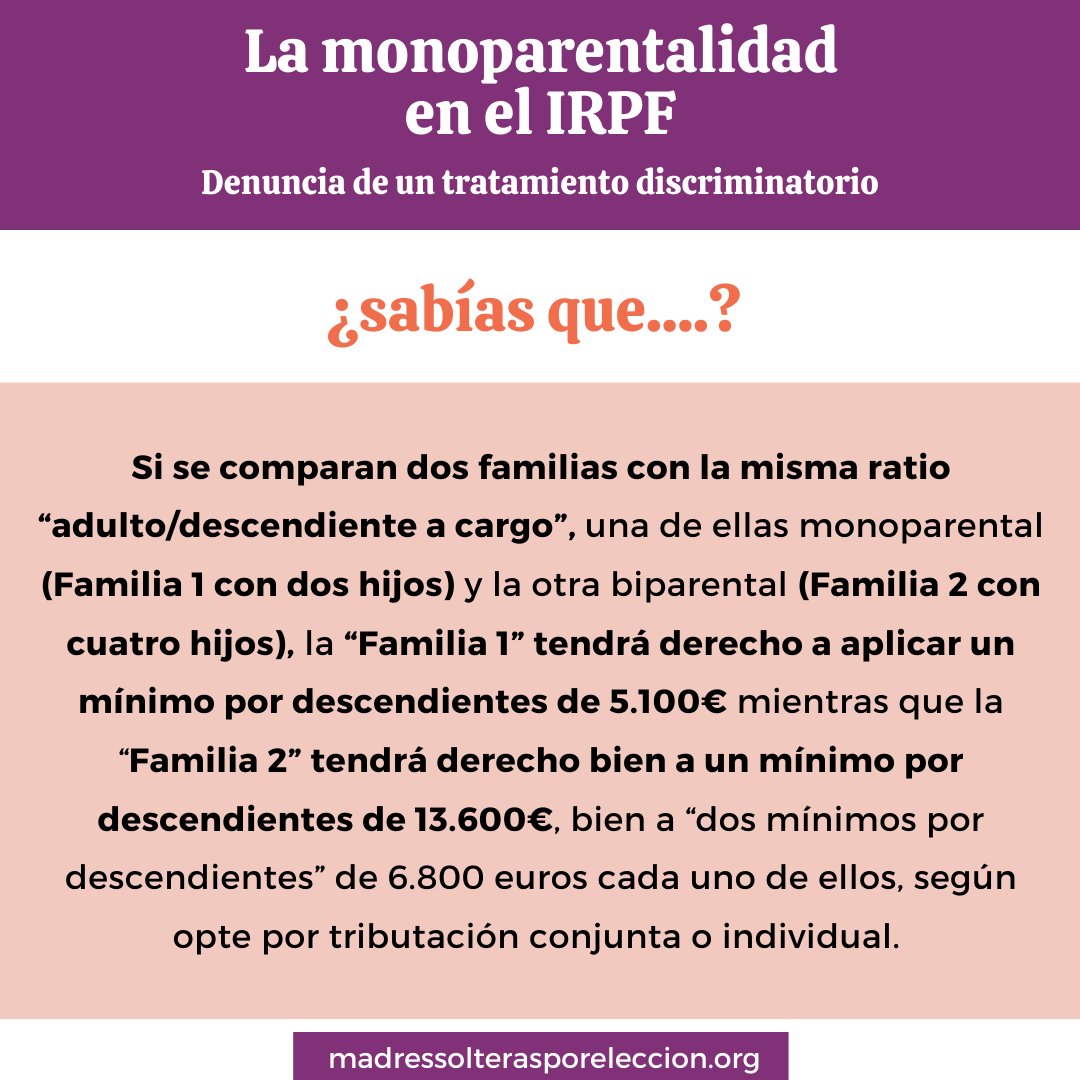 #Renta2021 La discriminación de la familia monoparental arranca de la Ley40/1998 desapareciendo la categorización expresa de este modelo de familia, e introduciendo medidas que conllevan una presión fiscal superior con respecto del modelo de familia “tradicional” <a href="/IgualdadGob/">Ministerio de Igualdad</a>