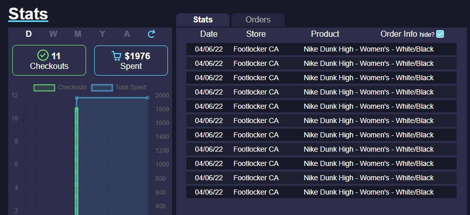 aasgallery's tweet photo. @sigmabots  @HWsuccess_  @northproxies @TheNorthCop 
Easy checkouts!! https://t.co/YtGMTj6JtG