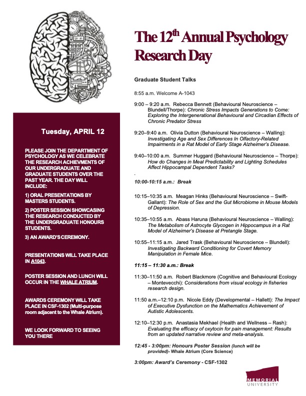 Psychology at Memorial University tweet media
