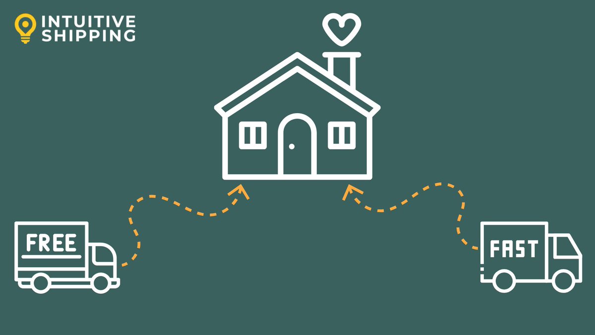 Intuitive Shipping tweet media