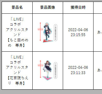 両方取れるポイントは無かったから迷ってたけど我慢できなかった
サンキューチケット 