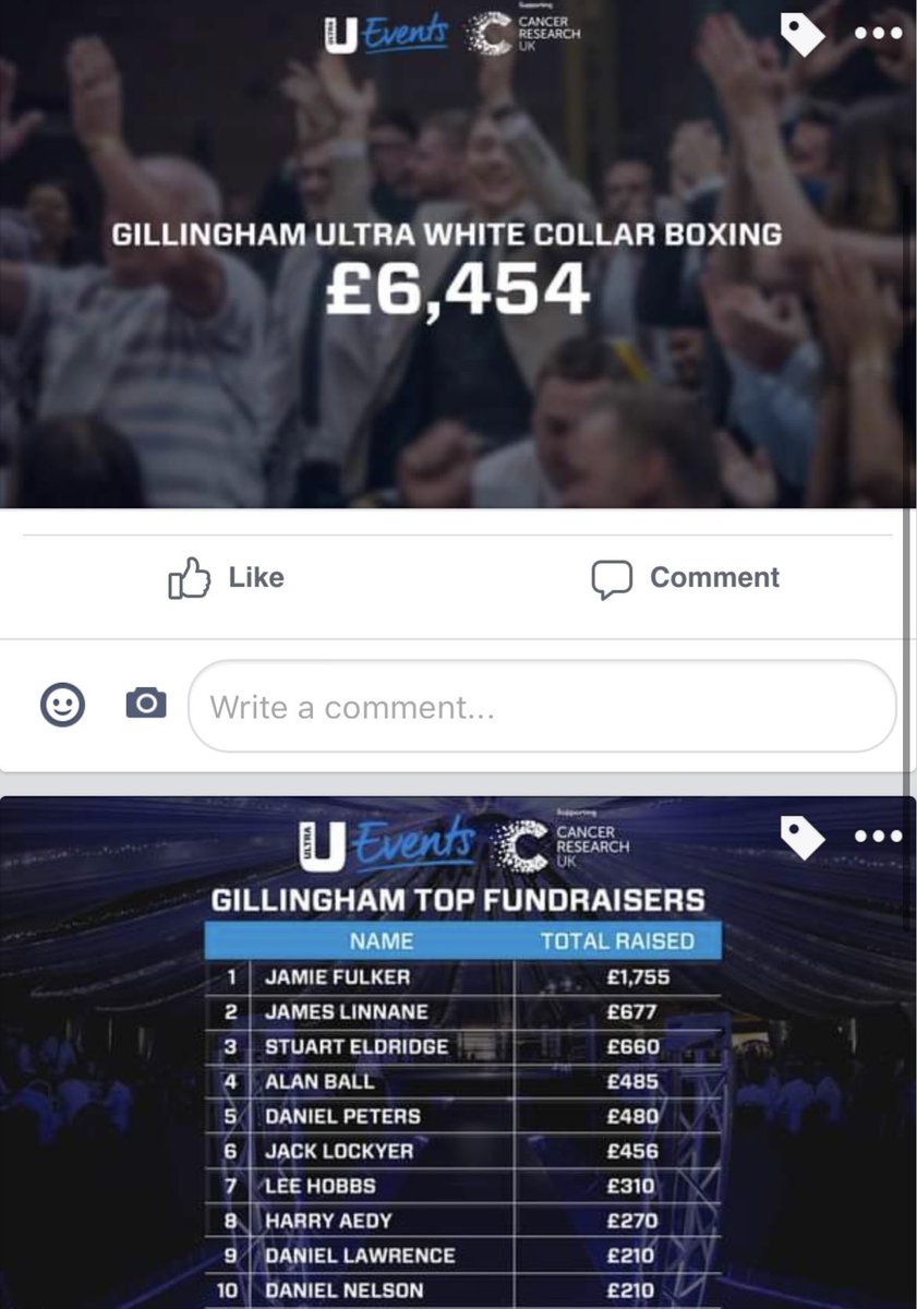 _JamesLinnane's tweet photo. To be part of an event and in the top 2 fundraisers for such a fantastic cause fills me with a lot of joy @uwcb1 @CR_UK. There is still time to donate, just click here 👉 https://t.co/xpqVcrilTT #Charity #CancerResearch #CharityBoxing #TogetherWeWillBeatCancer https://t.co/hVhdkf1v33