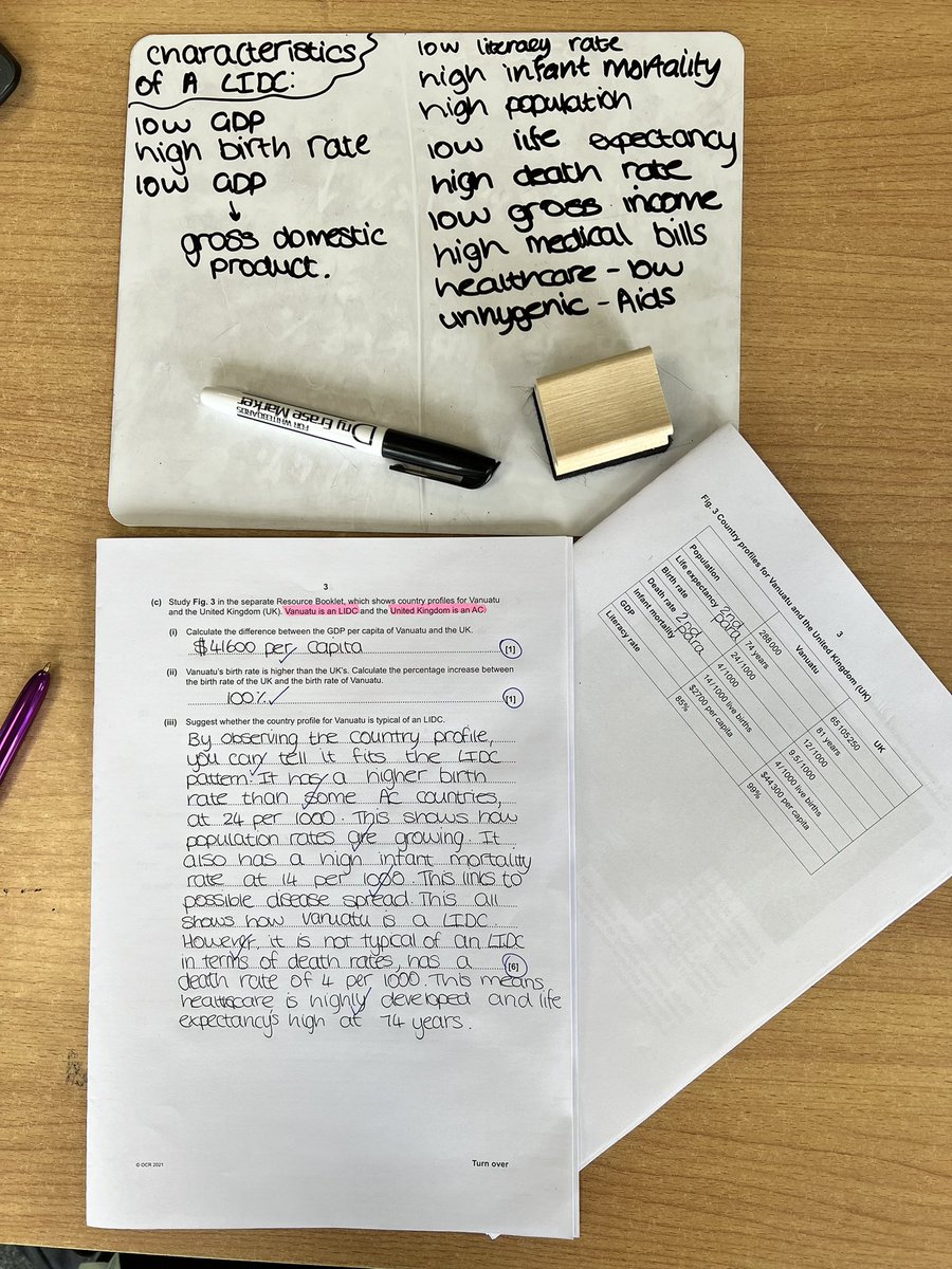 SWA Geography 🌍 tweet media