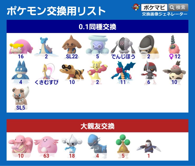 ポケモンgo 23区内でも放置ジムが増えた 防衛時間が24時間超えることも 東京 ポケモンgo 23区内でも放置ジムが増えた 防衛時間が24時間超えることも 東京