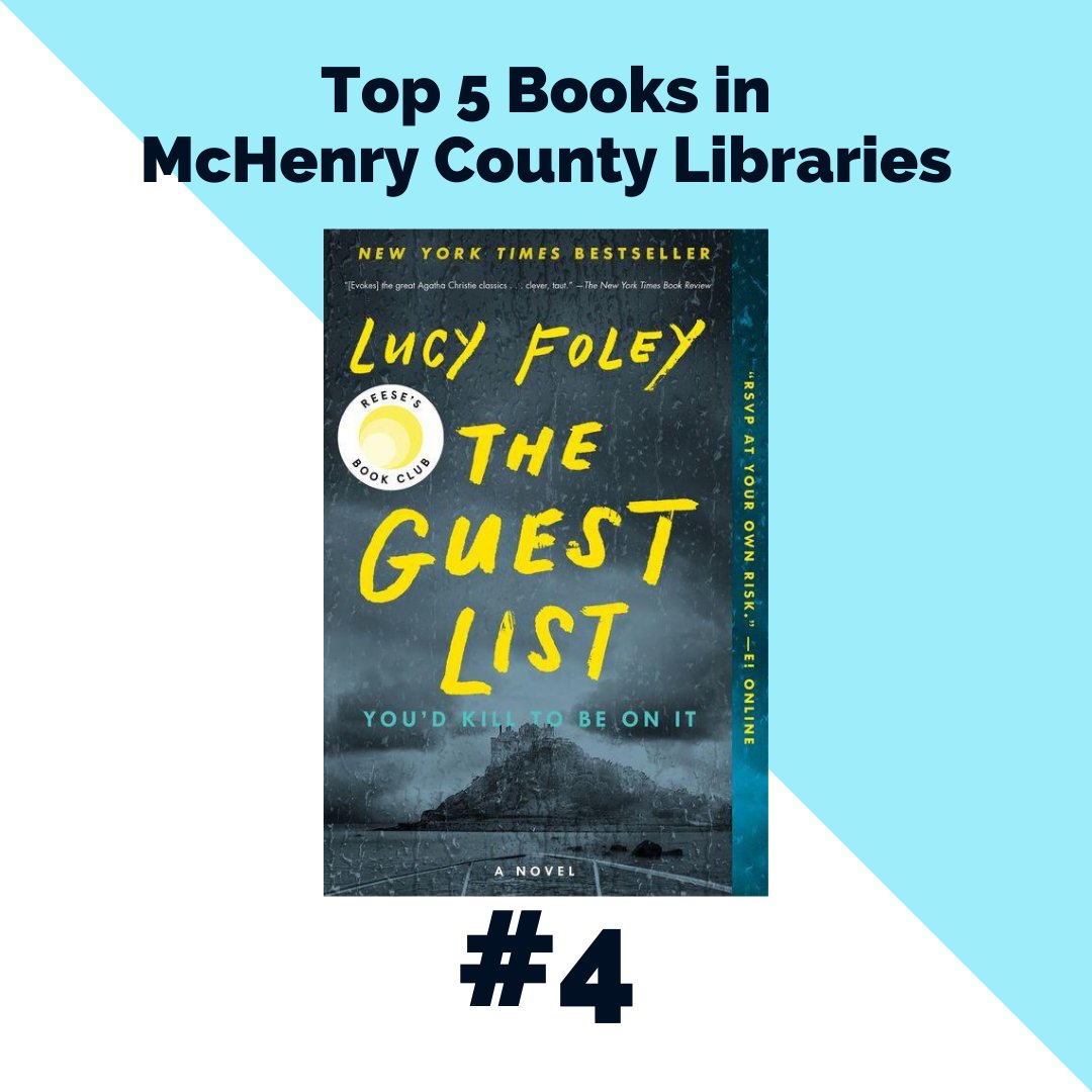 DashboardMc's tweet photo. In the #4 spot of the most popular books at #McHenryCounty libraries, is Lucy Foley's The Guest List. #nationallibraryweek https://t.co/oKuQqDuIXO https://t.co/zUMrUMnyRs
