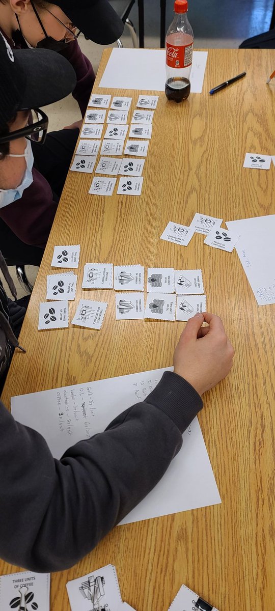 Social Studies 2201 learning about international trade!  <a href="/RandomIslandAca/">RIA</a>