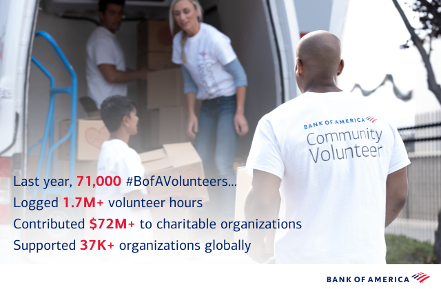 David Dowd (@mrdaviddowd) on Twitter photo It's April and you know what that means - it's Global Service Month! I can't wait to see what community service activities #BofAVolunteers are up to this year. Last year, my <a href="/BankofAmerica/">Bank of America</a> teammates logged 1.7M+ volunteer hours 👏 bit.ly/38qJxlj It's April and you know what that means - it's Global Service Month! I can't wait to see what community service activities #BofAVolunteers are up to this year. Last year, my <a href="/BankofAmerica/">Bank of America</a> teammates logged 1.7M+ volunteer hours 👏 bit.ly/38qJxlj