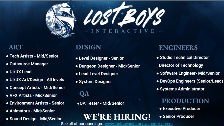Lost Boys Interactive is hiring! Fantastic growth, recently released AAA titles, great teams, people and culture. All in a remote environment! Find out why it's a great time to create here! #gamejobs #remotegamejobs #gamedesign #gameart #gameui #gamedevjobs #vfxjobs