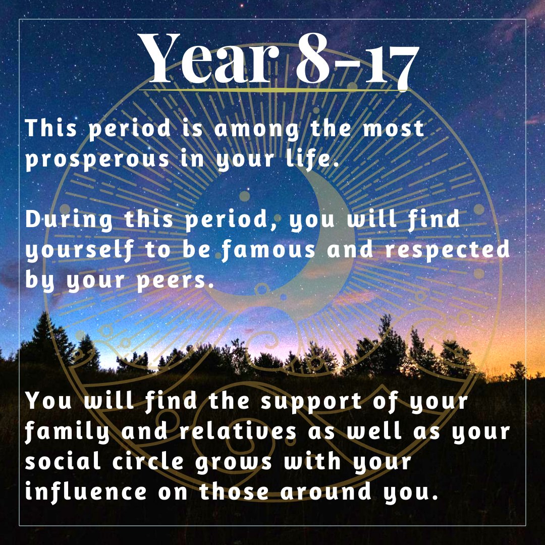 AstrologyRamal's tweet photo. People with names starting with "🅰" are quick to rise in fame and name in their early life but this comes to bite them for the rest of their lives but in the end, they come out victorious due to their steadfast competitive and aggressive nature.
#astrology #horoscope #Tarot https://t.co/peFuo41fFv
