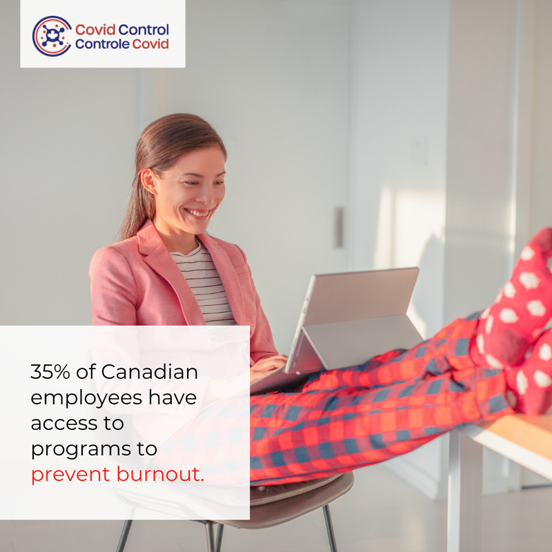 😣 Burnout diminish productivity in employees.

Companies that prioritize mental and physical wellbeing develop a more engaged workforce. 😀

Source: MHRC

#CovidControl #Canada #CovidCanada #Wellness #MentalHealth #OverallWellbeing #Pandemic