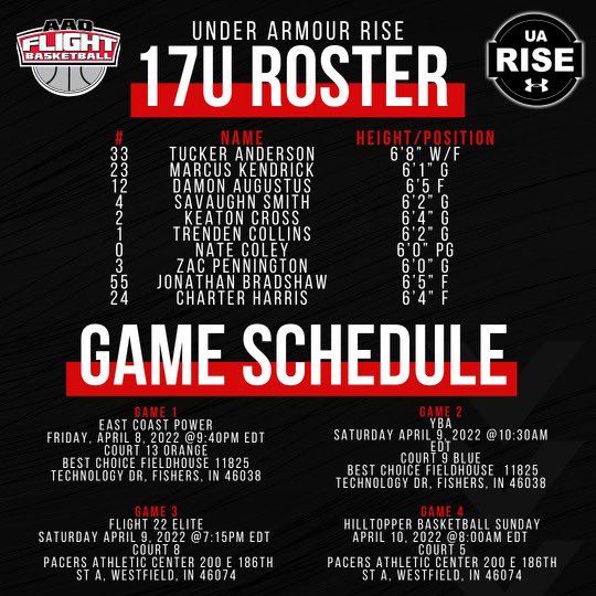 AAO Flight - PRO16 tweet media