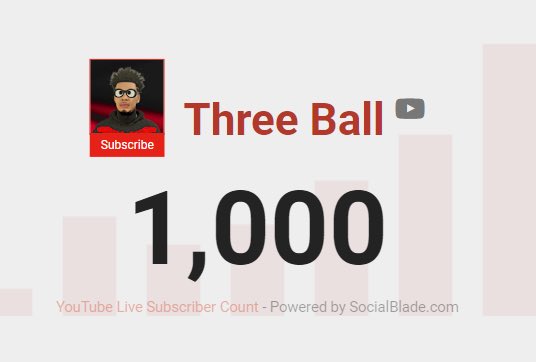 Big 1K🔥 Just the start