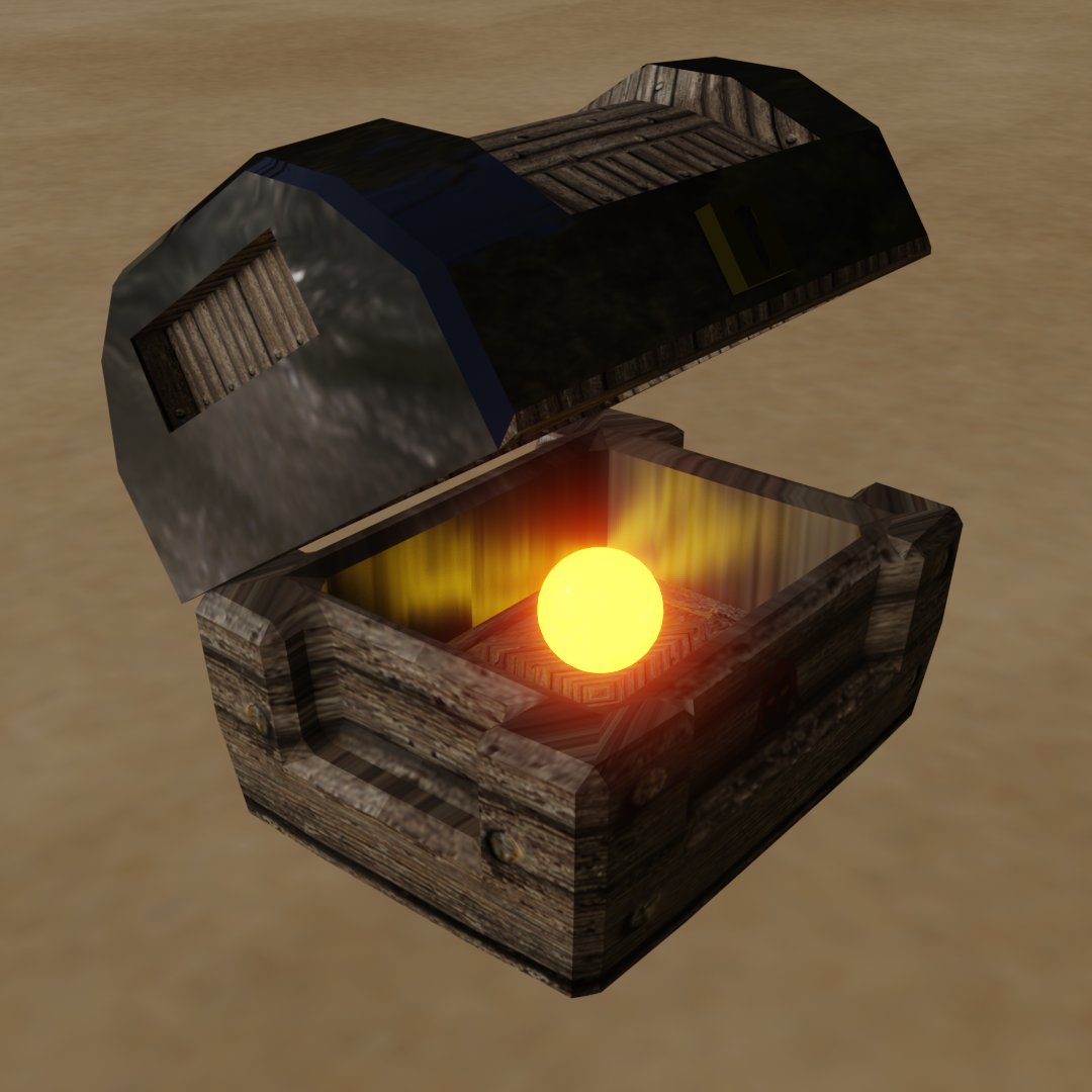 The Shadow Looters tweet media