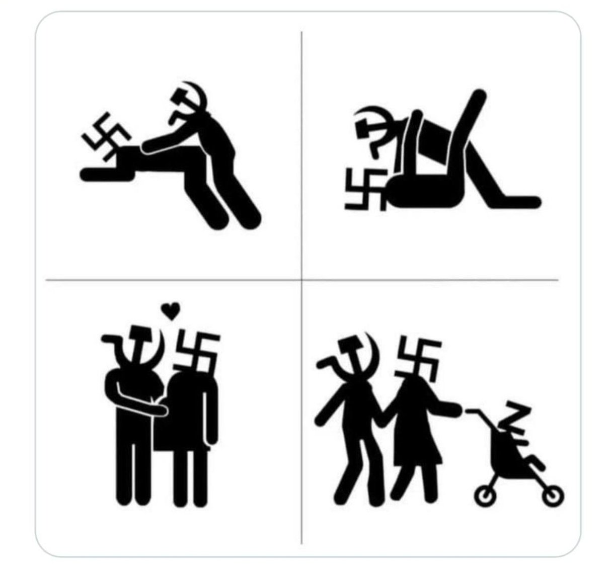 #StopRussianAggression #DenazifyRussia #UkraineWar