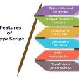 macronimous's tweet image. How to integrate #PaddleJS with #NextJS bit.ly/3uXsP4F