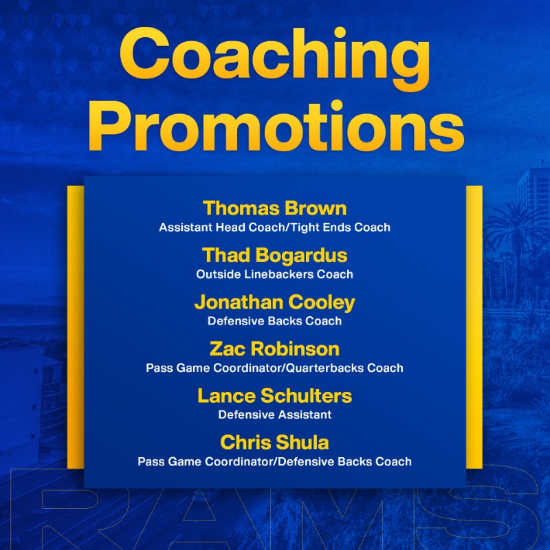 RamsNFL's tweet photo. Check out our 2022 coaching additions + promotions! ⤵️