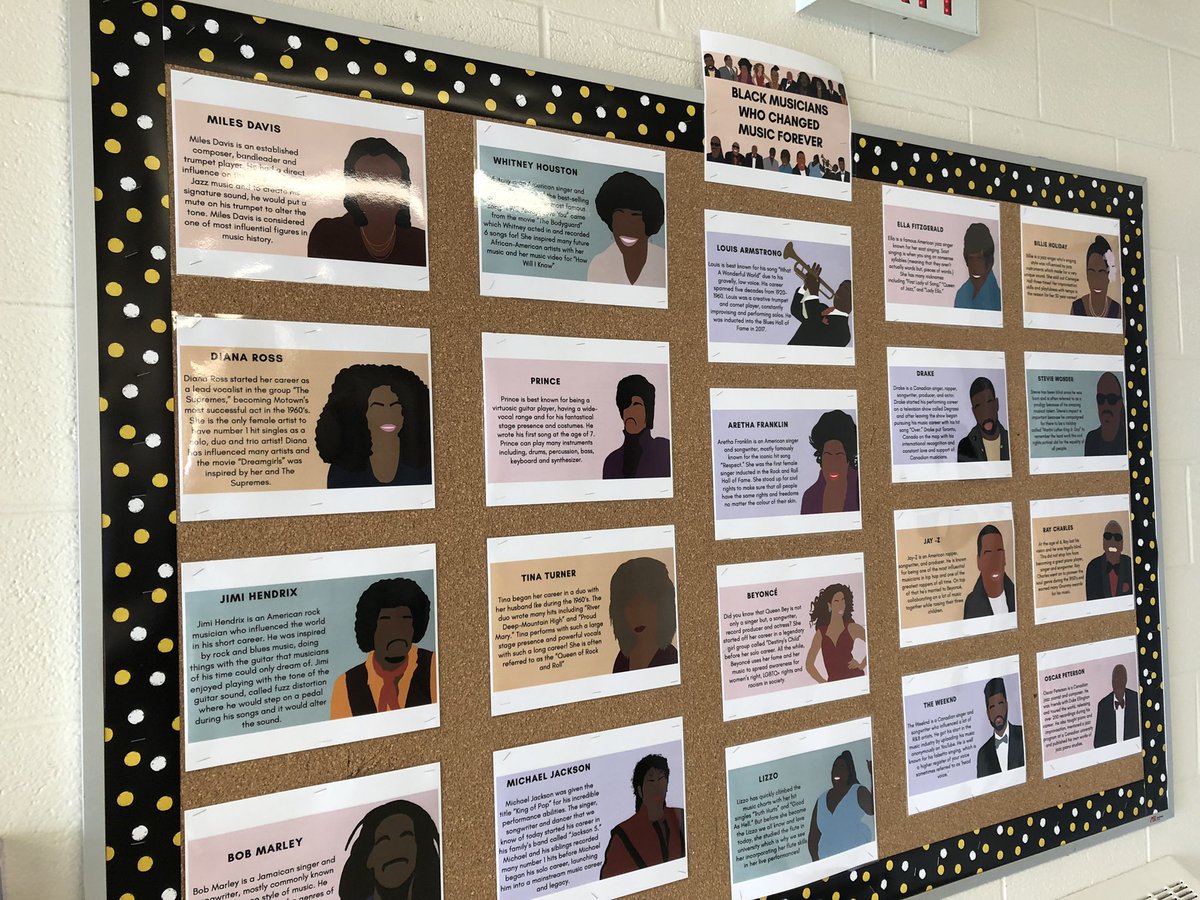 Exploring some famous Black musicians who changed music forever 🎵 <a href="/homelands323/">Homelands Sr. PS</a>