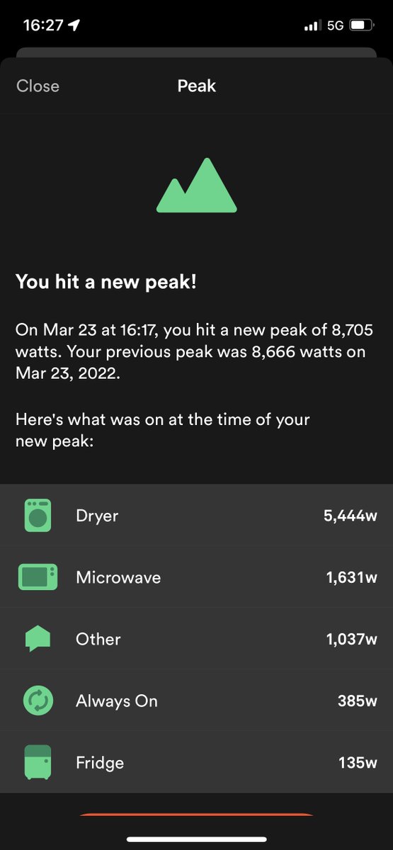 DIYSolar2's tweet photo. Hitting new heights!!! #sensesolar #selfsustainable #diyideas #diyprojects #diyproject #diylife #diyfun #diycraft #diycrafts #makingstuff #freeelectricity #offgridheatingsystem 
#solarforsustainability #diyquickmounts#solarphotovoltaic #solarinstallers #solarelectricitygeneration https://t.co/8jNQkbwm03