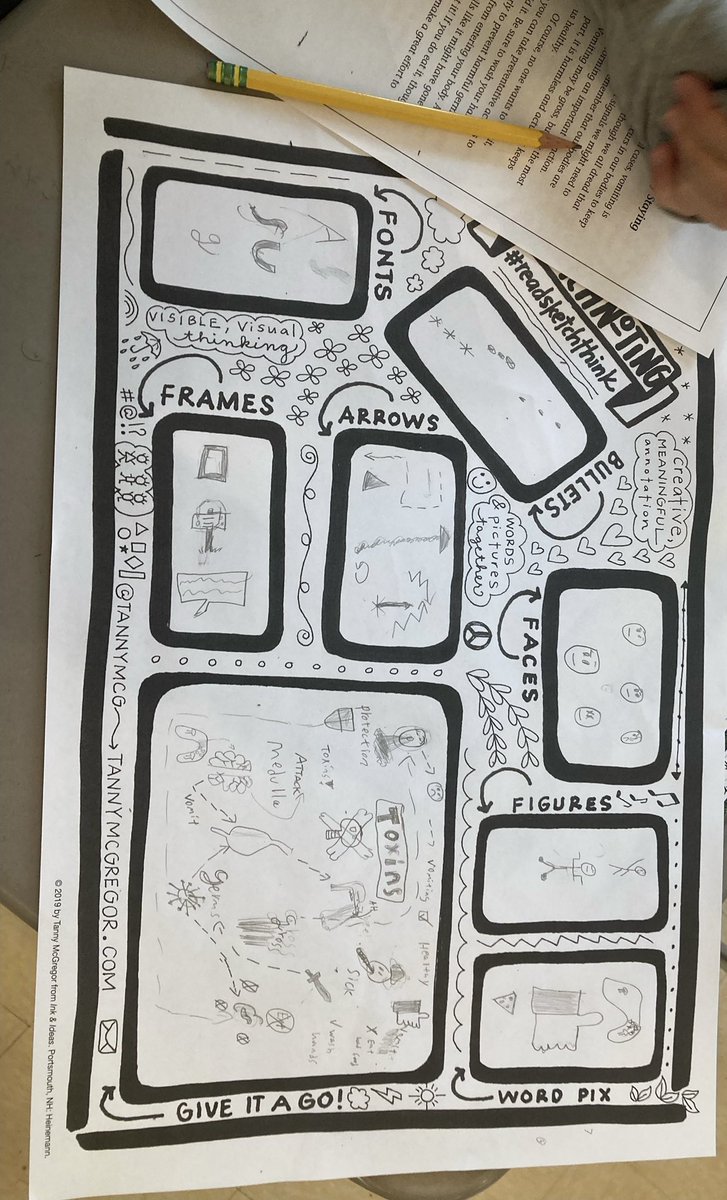 Ms_DeGroff's tweet photo. Todays grateful thought: coworkers who step up to teach an engaging lesson when you can’t be there to do so 😭 4D students learned all about Sketchnoting today with @SBergantz which will be so useful as we begin our Civil Rights Movement unit in reading and writing! https://t.co/GXcFZ22PeW