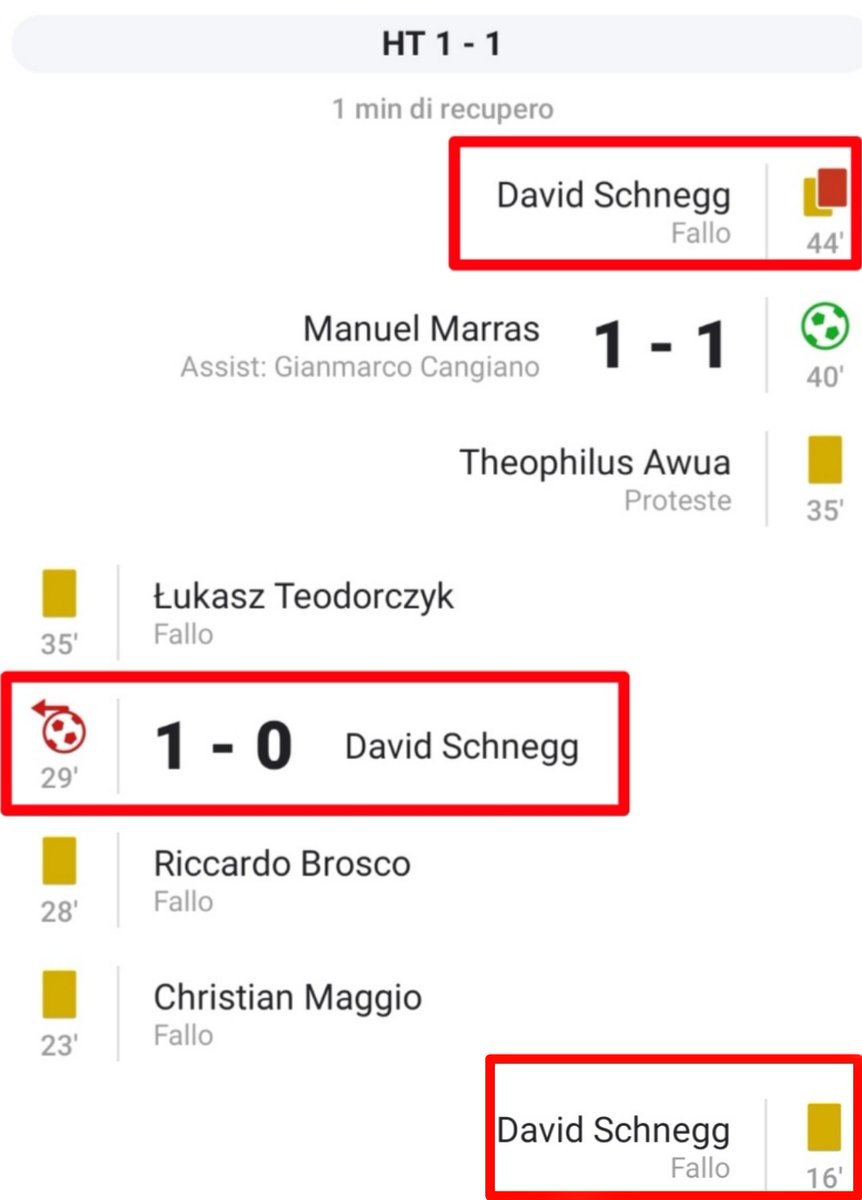Se credi di aver avuto una brutta giornata, forse non conosci David Schnegg.