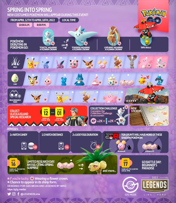 ポケモンgo 春イベント 詳細発表 2キロ卵からリオル 花キッス タマタマ進化でアローラナッシー 4月12日 18日 気ままに ポケモン の巣窟