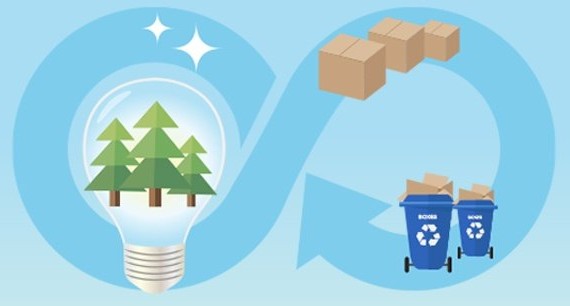 FibreBoxAssn's tweet photo. Square? Most likely. Circular? Definitely! From raw material to the industry's phenomenal recycling success story read how corrugated boxes are the ultimate expression of a #circulareconomy here: https://t.co/ChOimDnTzL
#recycleyourboxes #corrugatedrecycles https://t.co/2TmMaraOqL