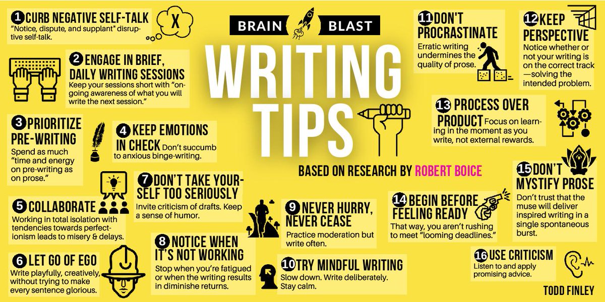 Writing Tips 💻  |  Brain Blast
#writing #nwp #edchat #teachers #k12 #edleadership #highered