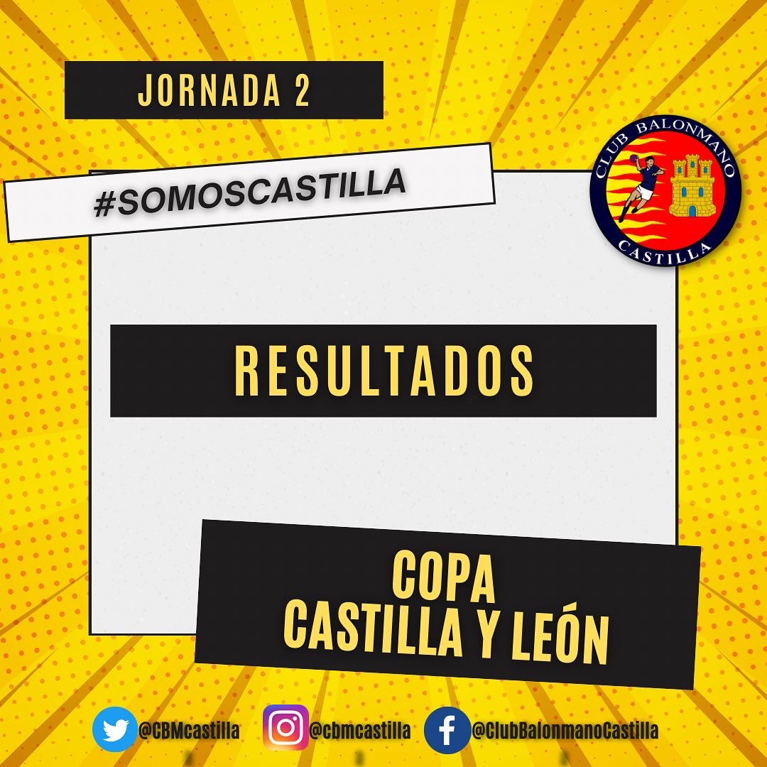 CBMCastilla's tweet photo. RESULTADOS COPA CASTILLA Y LEÓN 📢

🟨🟪 Seguimos trabajando, seguimos aprendiendo y seguimos disfrutando. Con pasión, ganas y esfuerzo se da la vuelta a los resultados.

#deportebase #cantera #balonmano #valladolid #castillayleon #somoscastilla #copacastillayleon https://t.co/T9AXrdN0dT