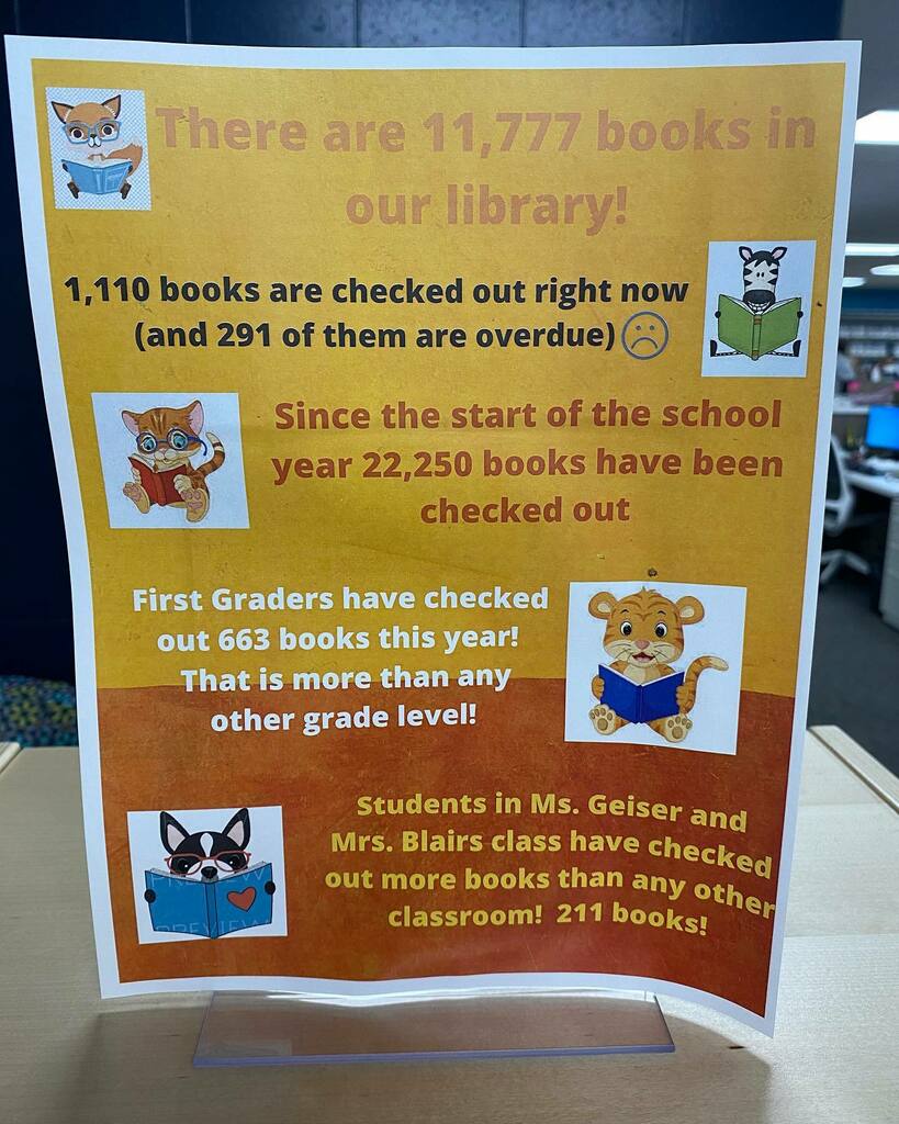 LCelementaryLMC's tweet photo. A few snapshots of statistics from the LCES library 📚HAPPY SCHOOL LIBRARY MONTH! https://t.co/SiY3IJNJGH https://t.co/CqwKCwyIVC