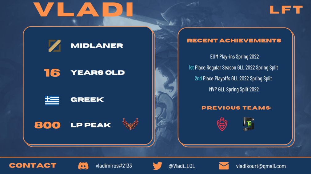 My EUM run is over . After a very productive Spring split with <a href="/WLGgr/">WLGaming Esports</a>  i am LFT for Summer split.
Looking for ERL's mainly.
DM's are open and RT's are appreciated😎
References:<a href="/AnOnPsyCkOlol/">Anonpsycko</a> @VasilisTheRock7 <a href="/MersaLoL/">Mersa</a>