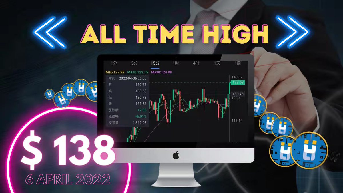 Uniteddefi's tweet photo. Never too late to own UDI❗

because it has hit all time high again!

🔥$138🔥

Smart contract :0xaa3B29437457cf9d995cffD06c45E0b2B37cF171

UDI swap platform (Jswap):
 https://t.co/ZP2YgWDzzp https://t.co/3ACF6E3S34