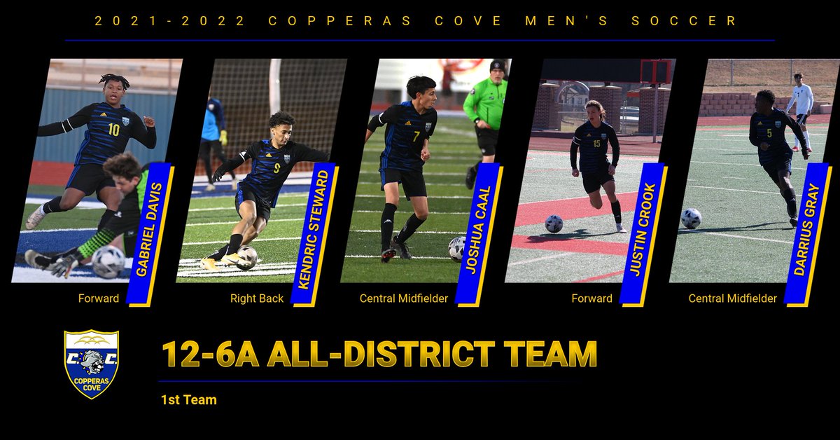 DawgSoccer (@dawgsoccer2) on Twitter photo 🚨12-6A All District Selections🚨
Congratulations to Gabriel Davis, Kendric Steward, Joshua Caal, Justin Crook and Darrius Gray for being named as 12-6A 1st Team All-District
#EndedThe Drought
@TASCOSoccer <a href="/LethalSoccer/">Coach Duque</a> <a href="/50_50Pod/">The 50/50 Podcast ⚽️🎙</a> @GoDawgNationC 🚨12-6A All District Selections🚨
Congratulations to Gabriel Davis, Kendric Steward, Joshua Caal, Justin Crook and Darrius Gray for being named as 12-6A 1st Team All-District
#EndedThe Drought
@TASCOSoccer <a href="/LethalSoccer/">Coach Duque</a> <a href="/50_50Pod/">The 50/50 Podcast ⚽️🎙</a> @GoDawgNationC