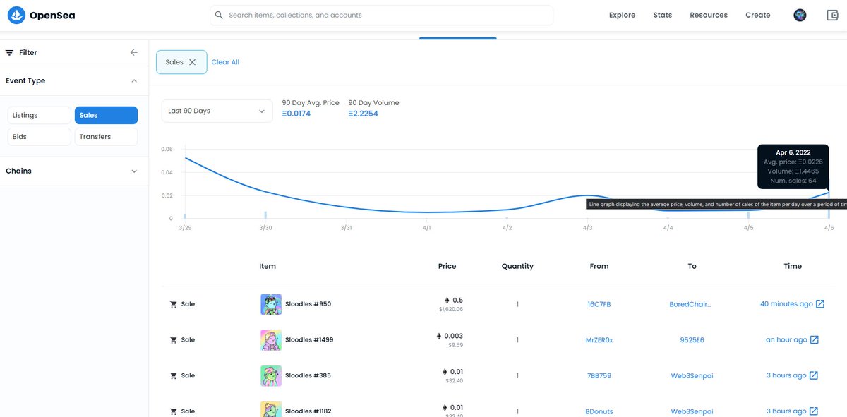 Micheal 🇨🇦 tweet media