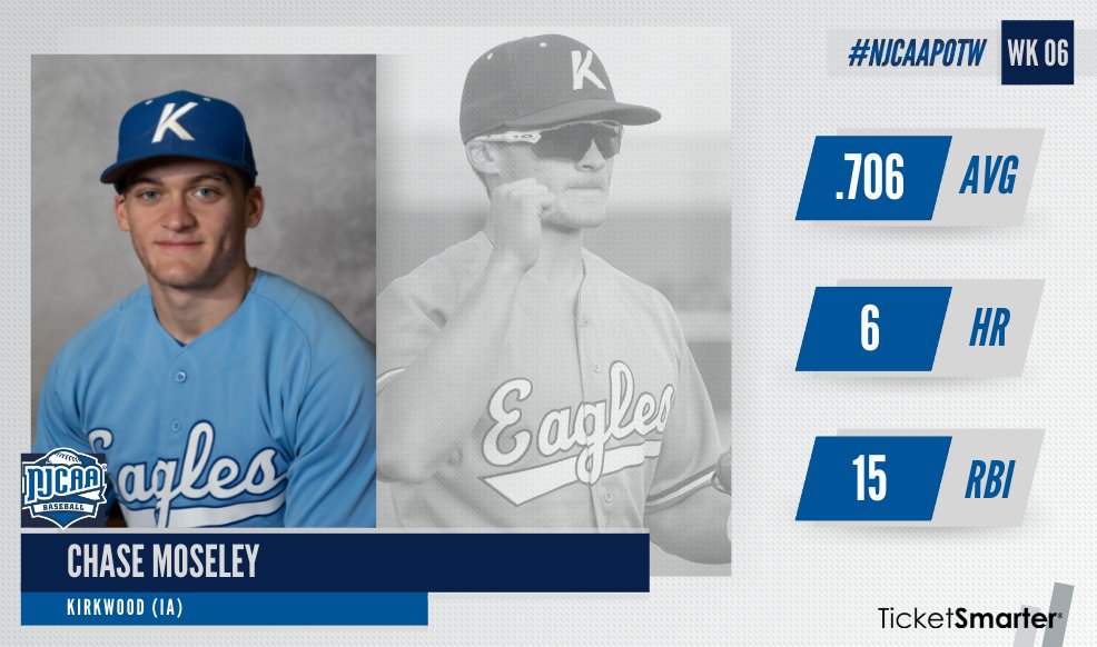 NJCAA Baseball tweet media