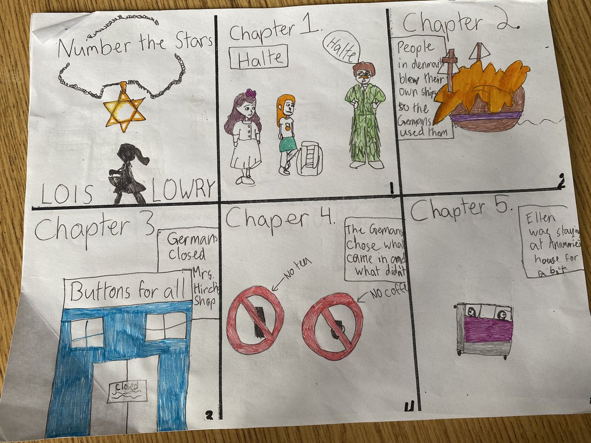 DubsD91's tweet photo. Students turned Number the Stars into graphic novels! I’m impressed. @LoisLowryWriter @Lockport91 https://t.co/ceSNMT8asE