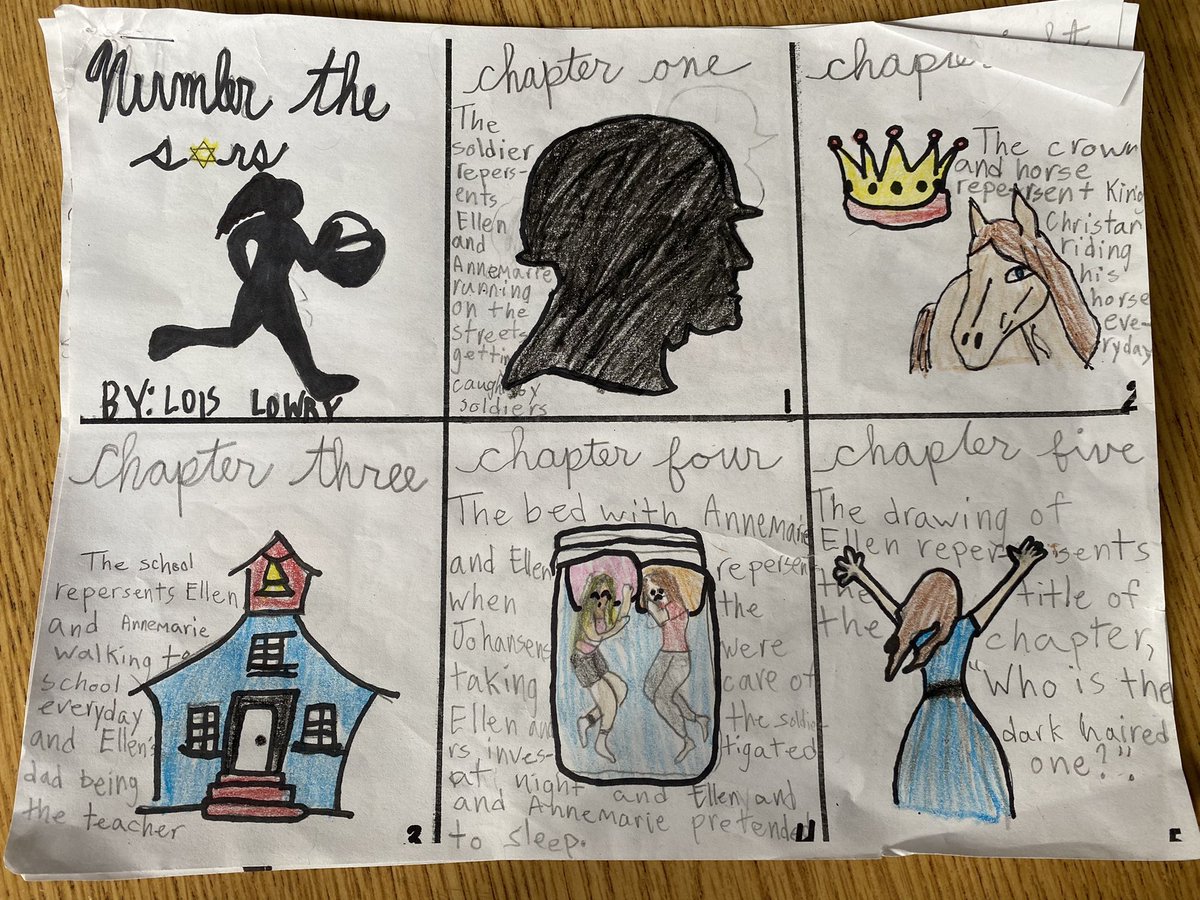 DubsD91's tweet photo. Students turned Number the Stars into graphic novels! I’m impressed. @LoisLowryWriter @Lockport91 https://t.co/ceSNMT8asE