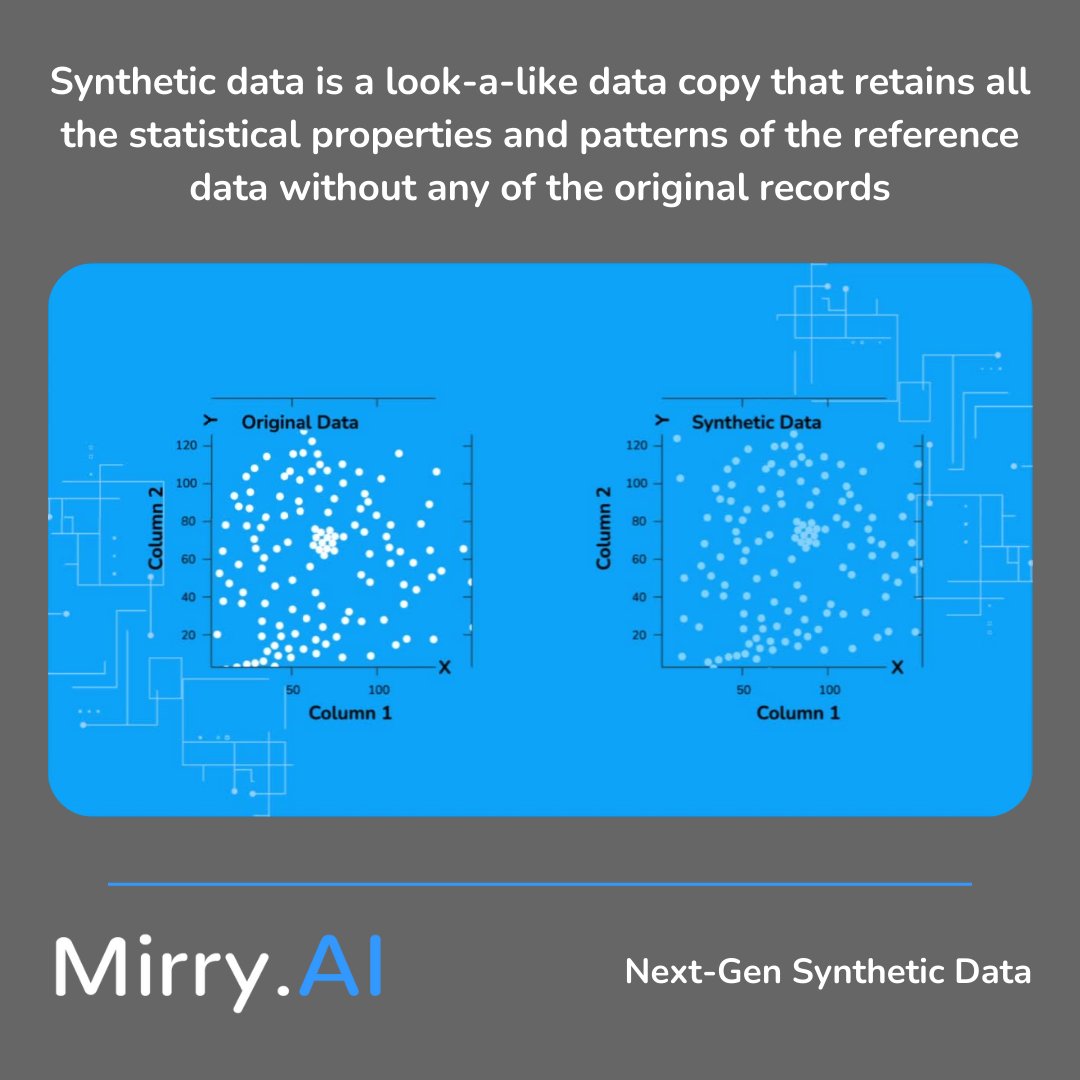MirryAi's tweet photo. #Syntheticdata is a look-a-like data copy that retains all the statistical properties and patterns of the reference data without any of the original records.

#MirryAI #datasolutions #datascience #ai #development #mlops  #deeplearning #data #bigdata #datasecurity #analytics https://t.co/omfTE8Zig1