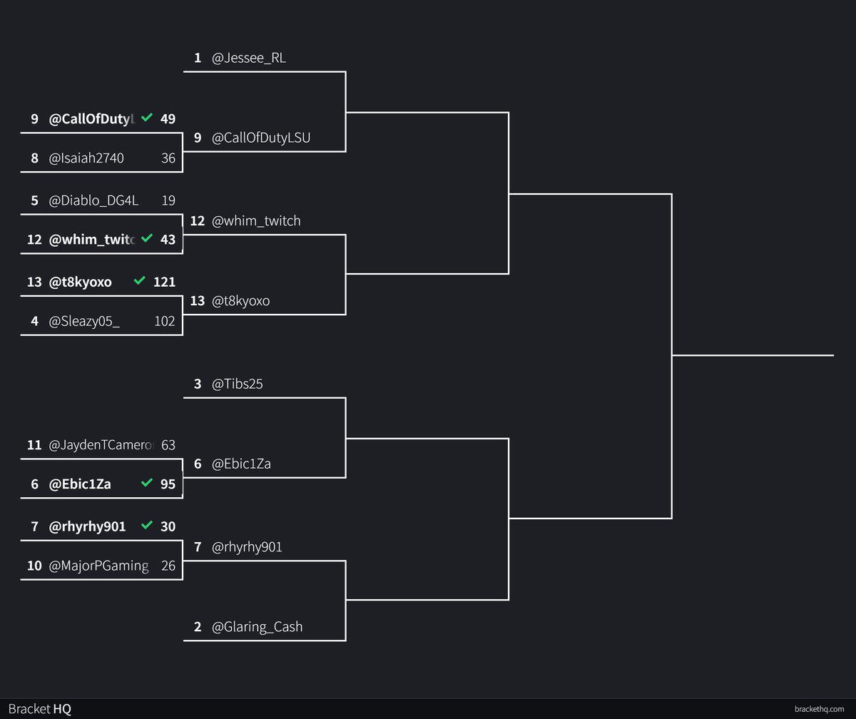 NolaFlightGG's tweet photo. 🚨#MarchMadClips ROUND 2🚨

#3 @tibs25 vs #6 @Ebic1Za

#2 @Glaring_Cash vs #7 @rhyrhy901

Contest Clips in Comments Below 👇👇

How To Vote:
-3 Points for RT the Clip
-2 Points for Tagging Your Choice in Comments
-1 Point for Liking the Clip

Round Ends @ Midnight EST🕛 https://t.co/lIwhBKC59M