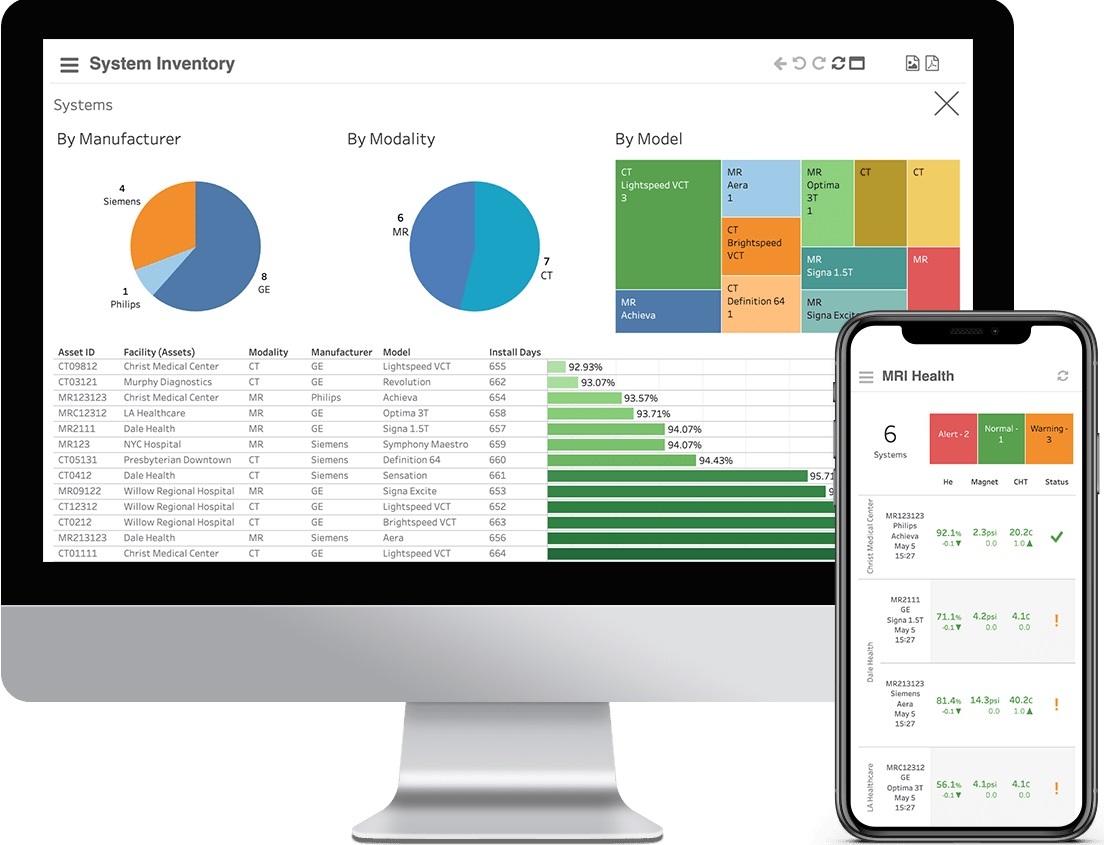 glassbeam's tweet image. Glassbeam will supply its data and predictive analytics technology to MR systems manufactured by Phantom Healthcare in India.

Read on: dotmed.com/news/story/575… 

#smarthospitals #dataanalytics #serviceanalytics